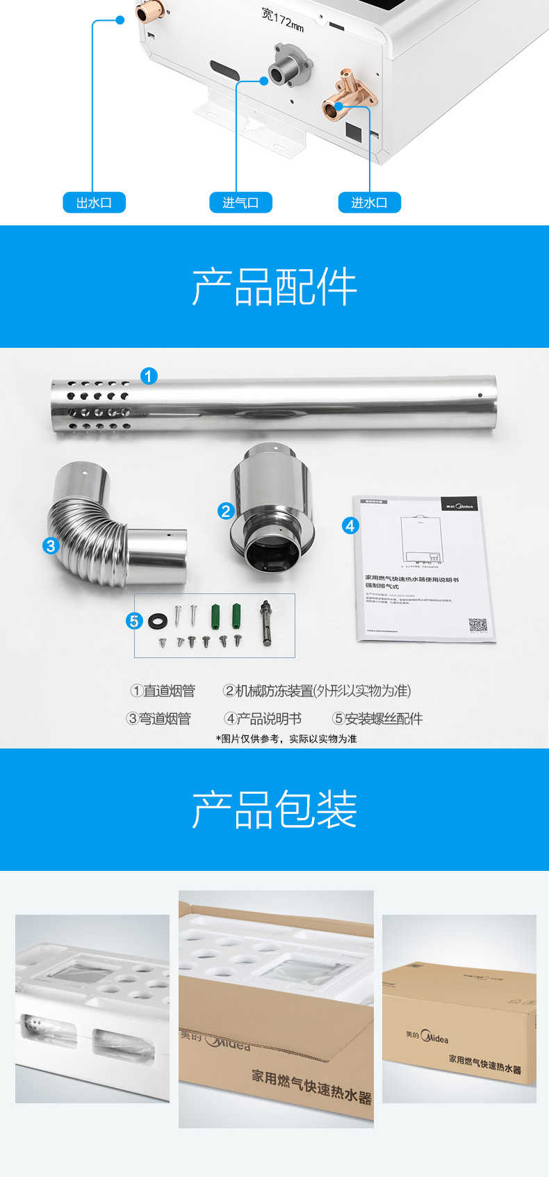 商品详情