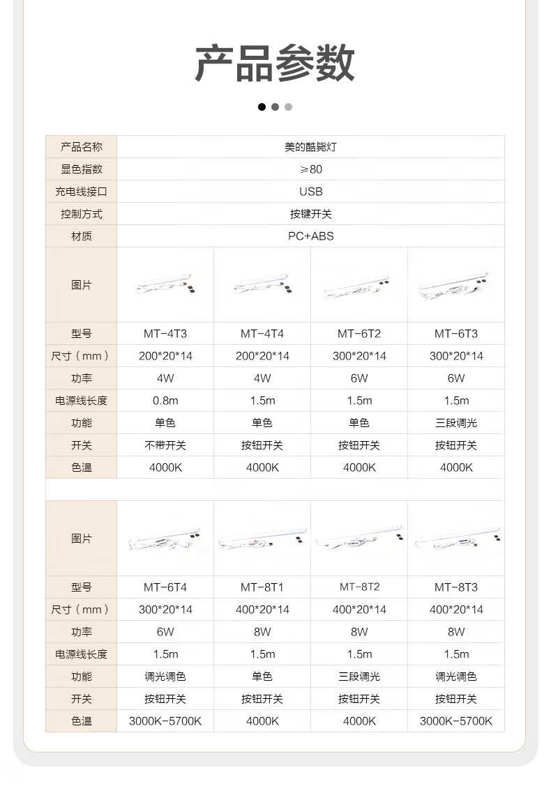 商品详情