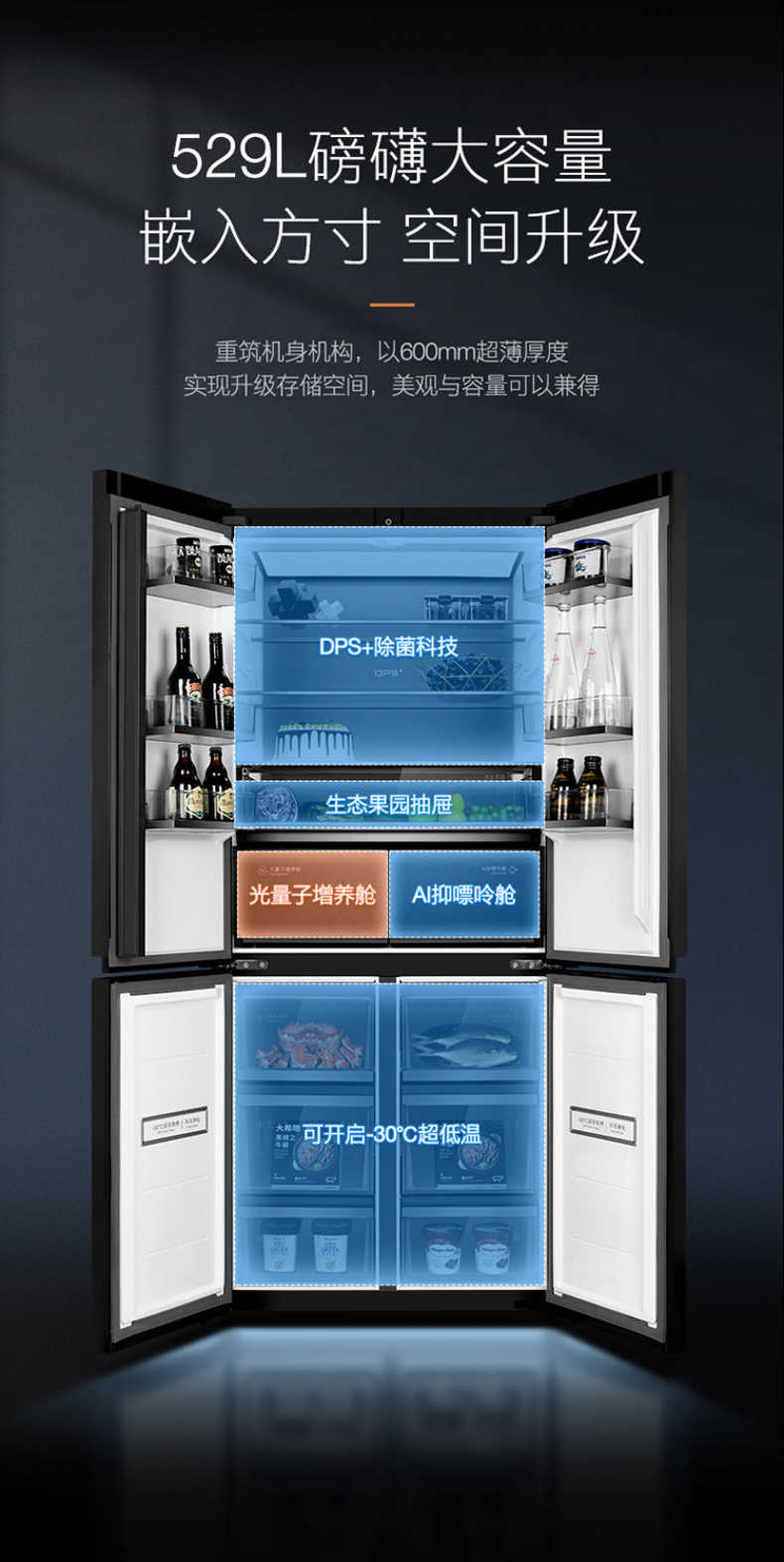 商品详情