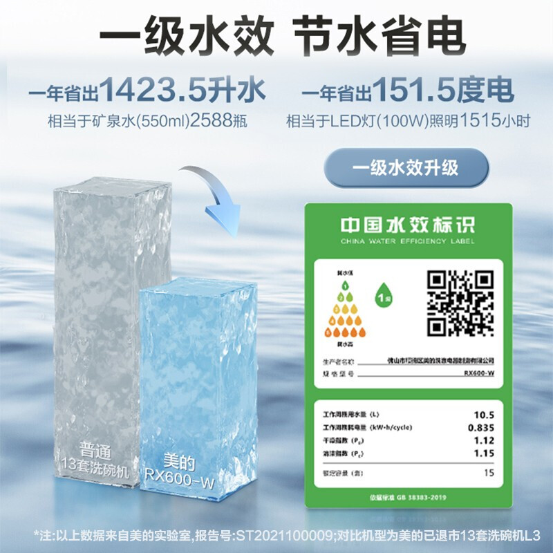 【年度推荐】美的洗碗机 15套 一级能效  三星消毒 经典极地白 RX600W