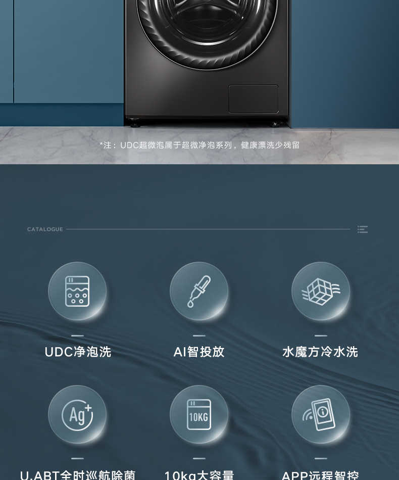 商品详情