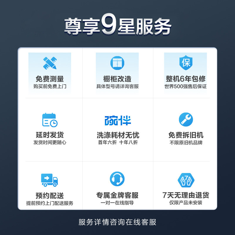 【年度推荐】美的洗碗机 15套 一级能效  三星消毒 经典极地白 RX600W