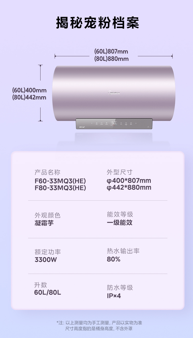 产品详情介绍