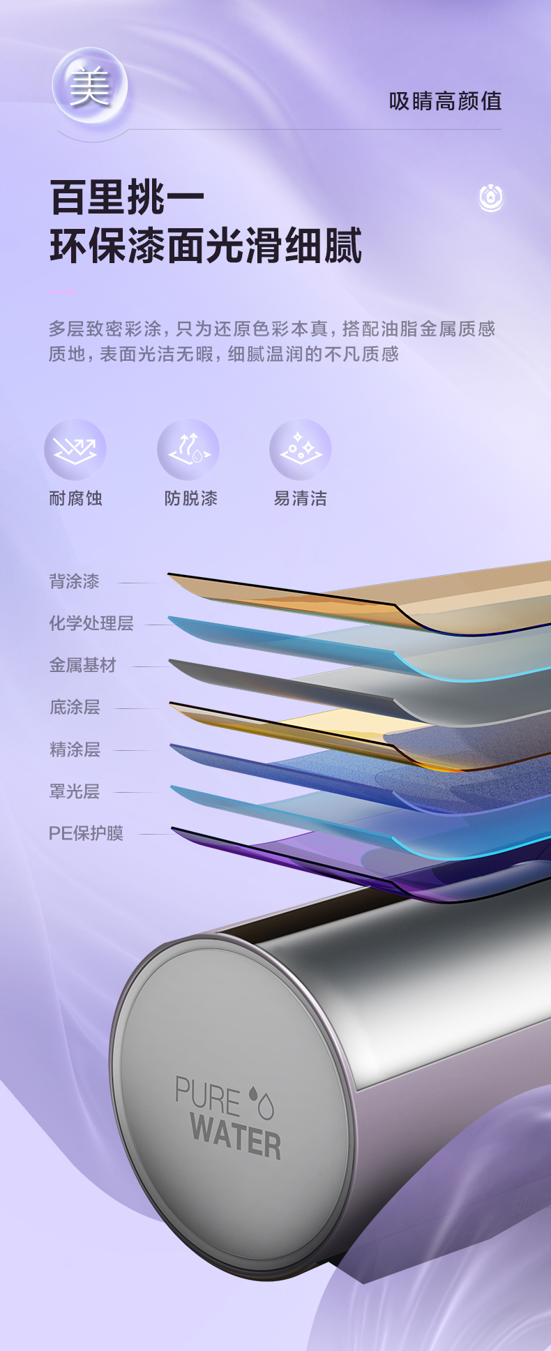 产品详情介绍