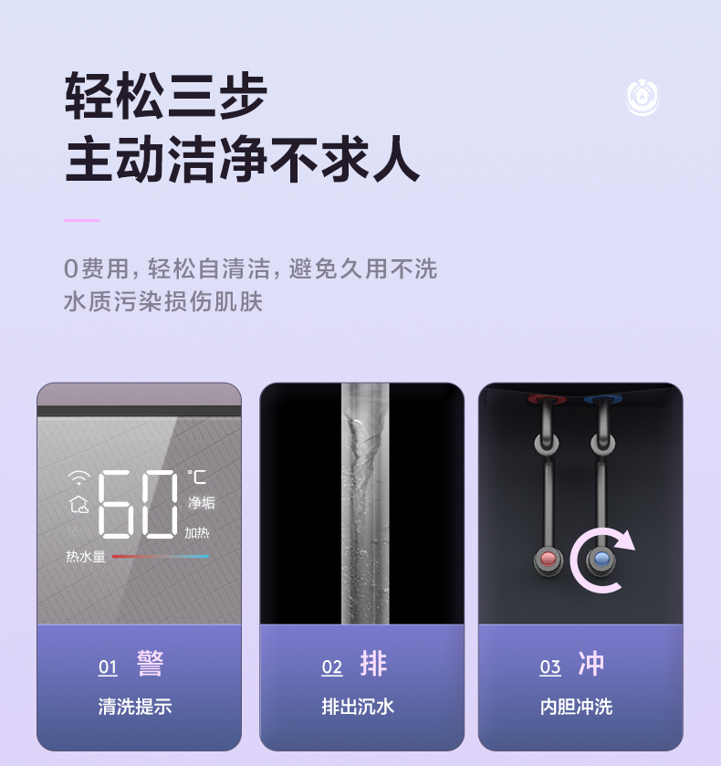 产品详情介绍