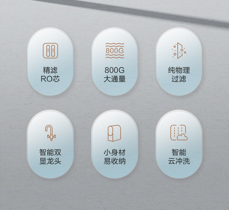 产品详情介绍