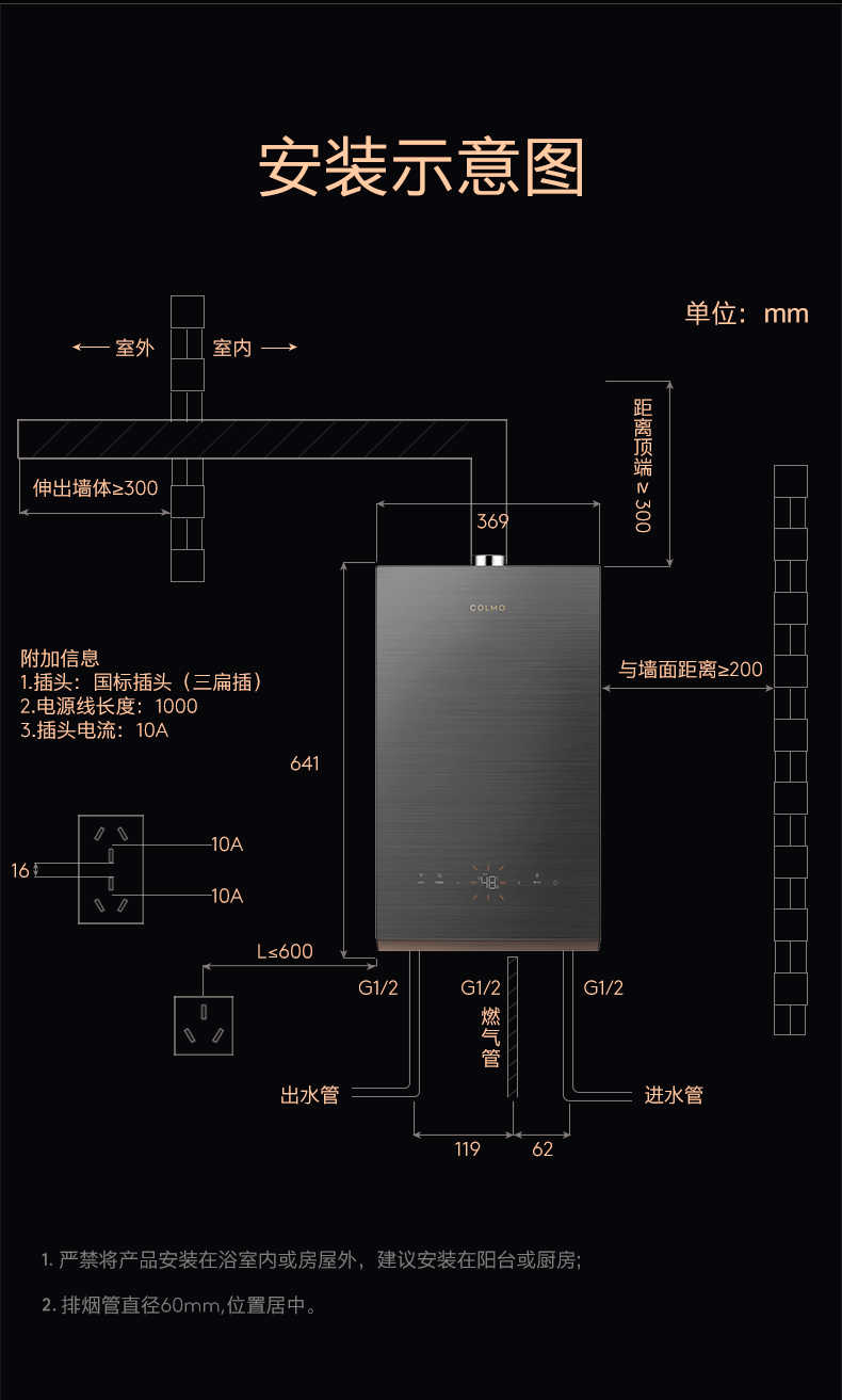 商品详情