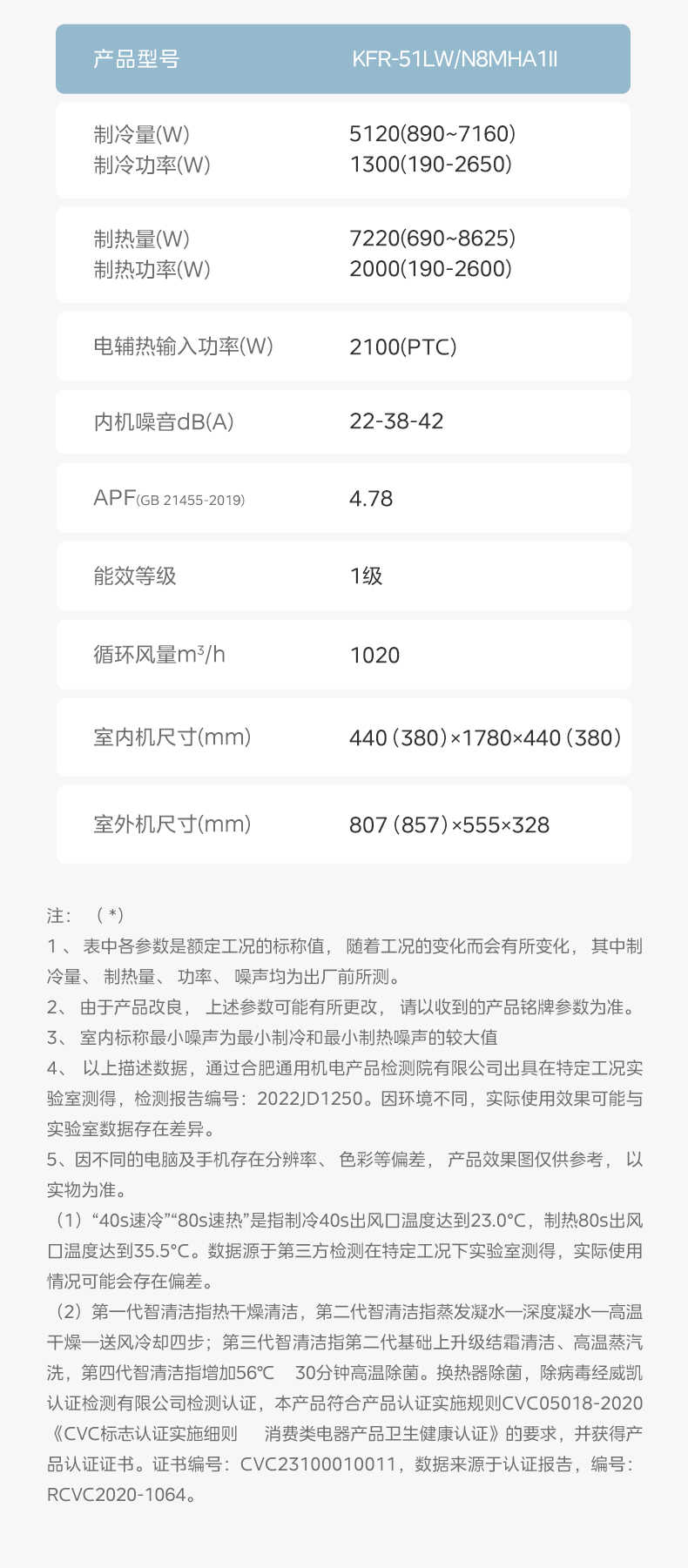 商品详情