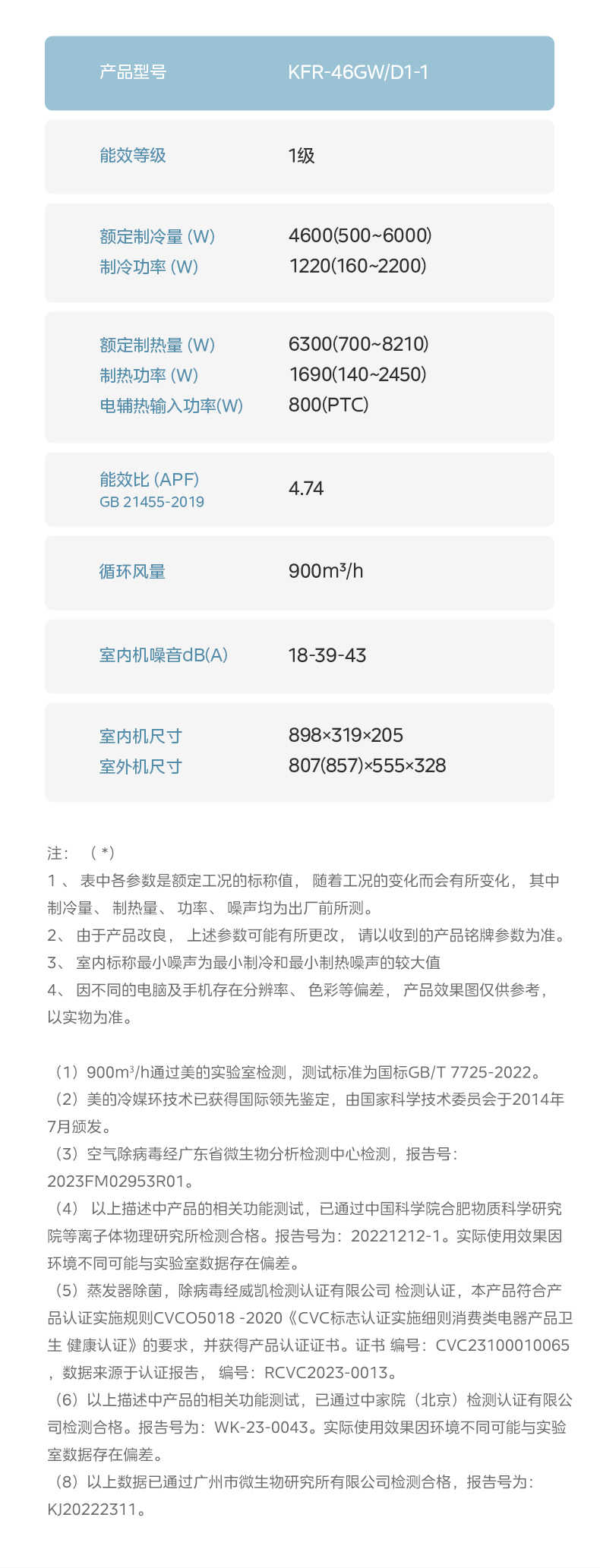 商品详情