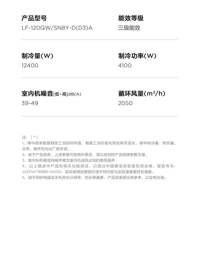 商品详情