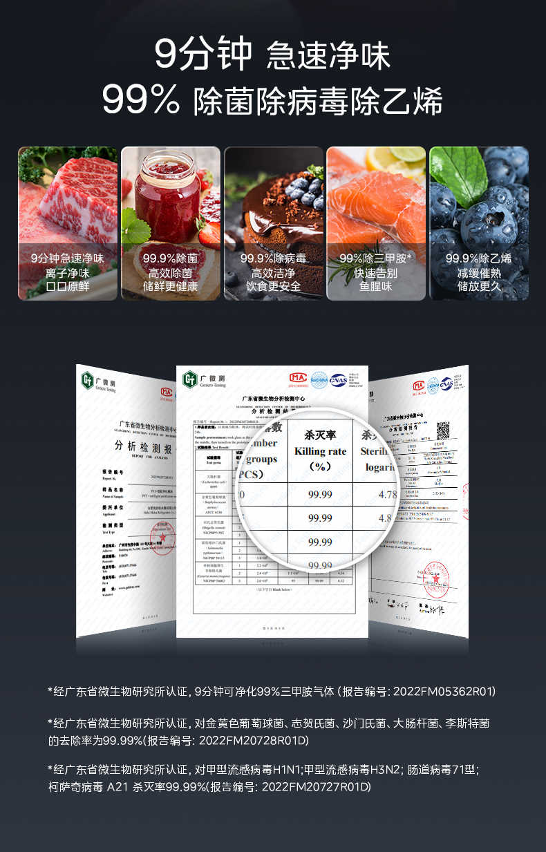 商品详情