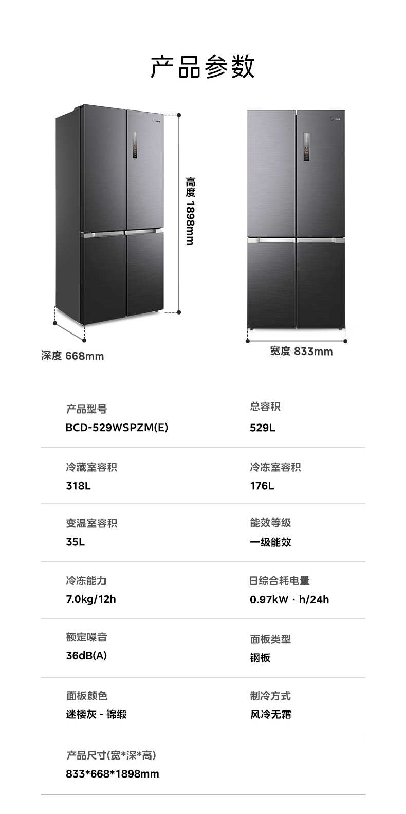 商品详情