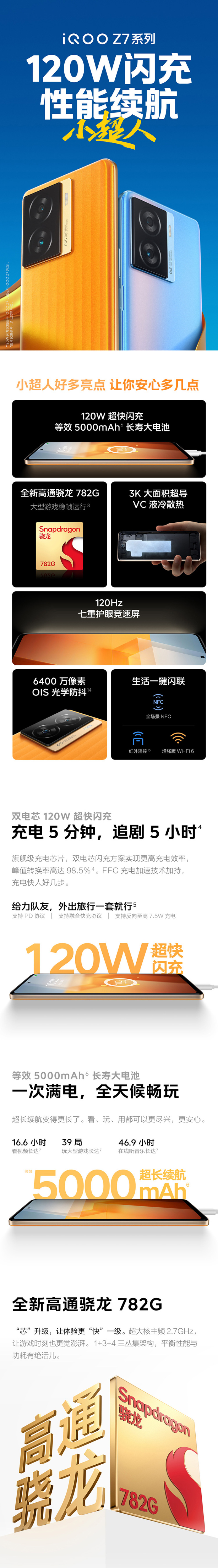 产品详情介绍