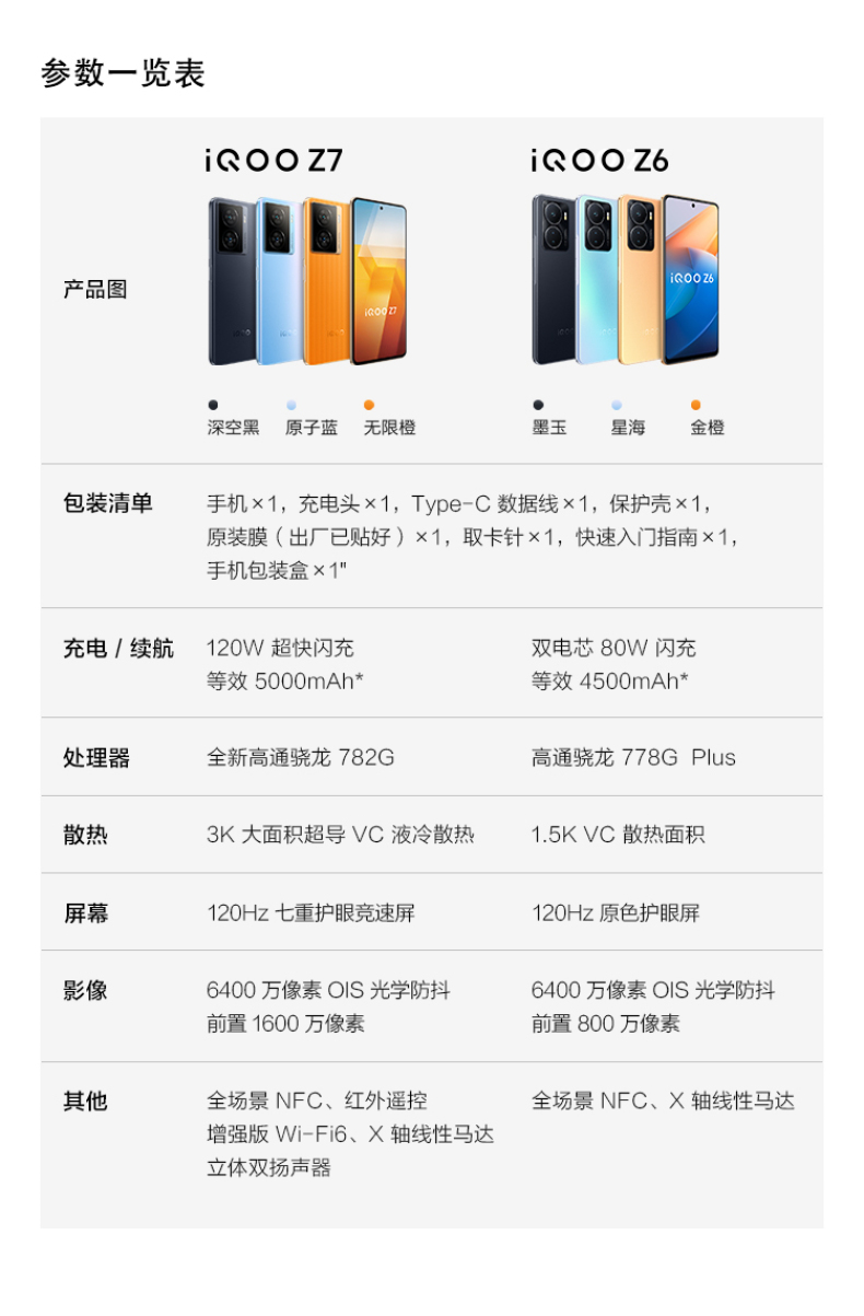 产品详情介绍