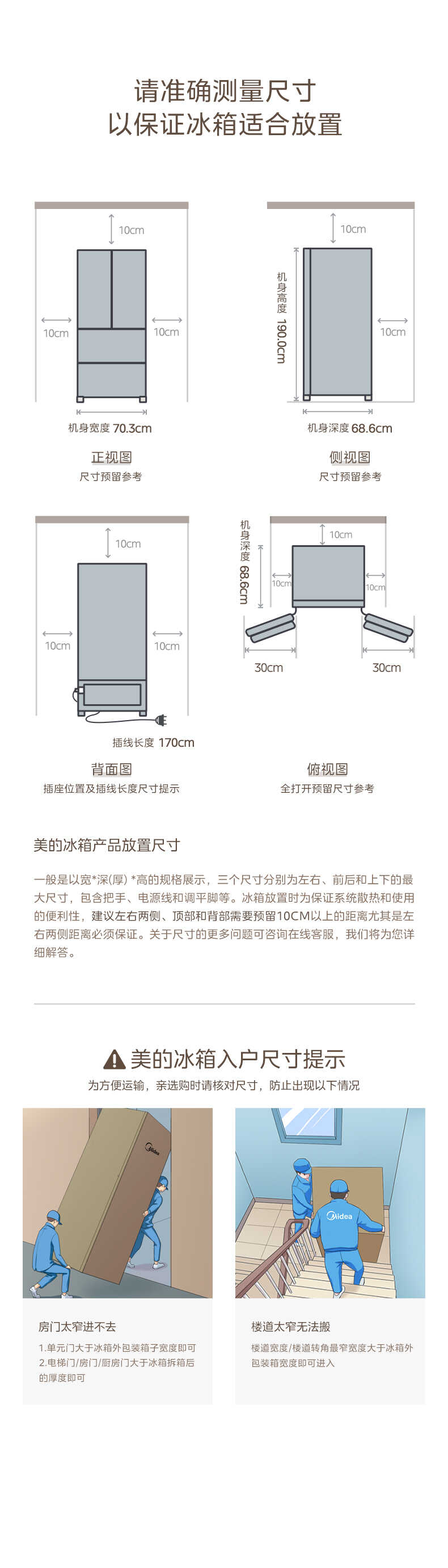 商品详情