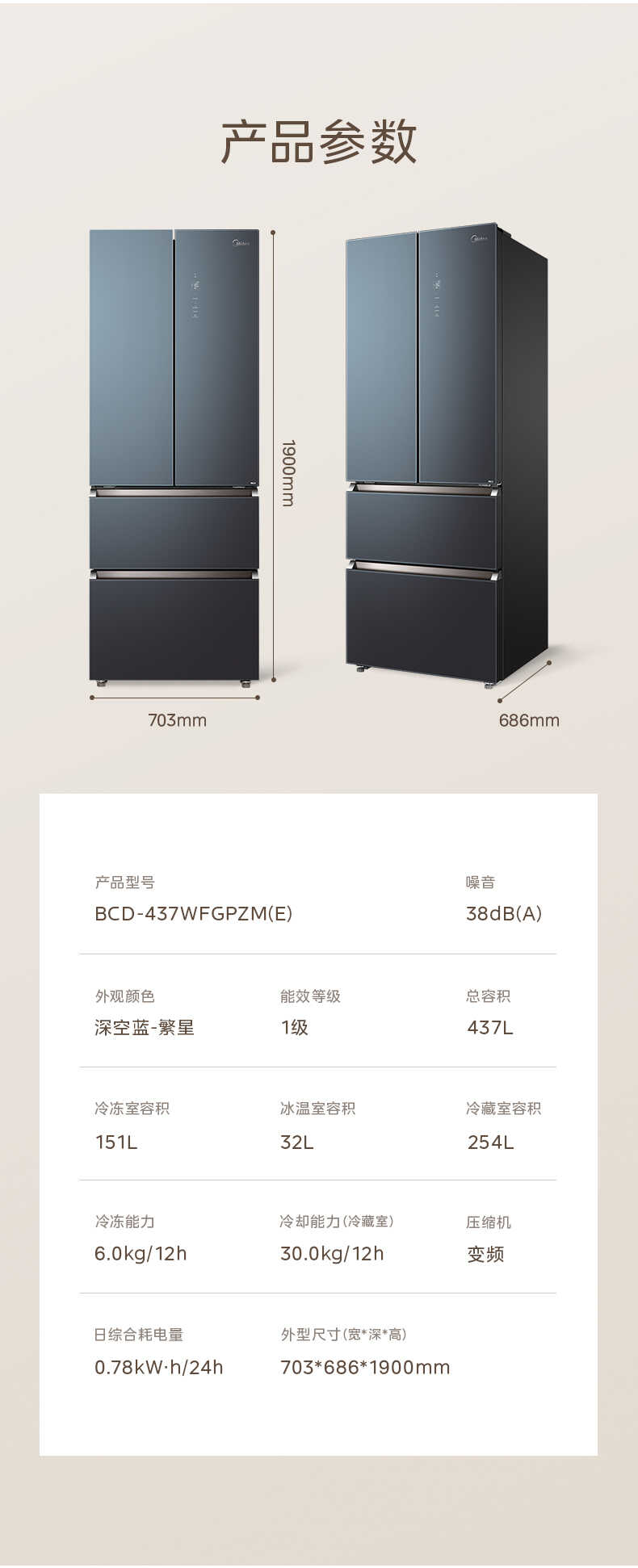 商品详情