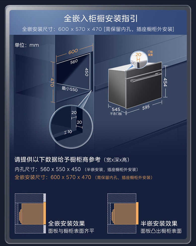 商品详情