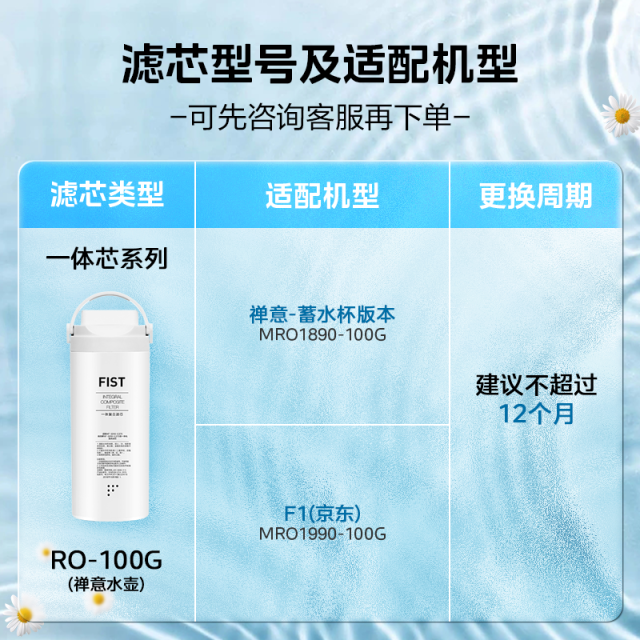 一体化滤芯-1年 适用禅意MRO1890-100G蓄水杯款(水壶)/MRO1990-100G(F1)