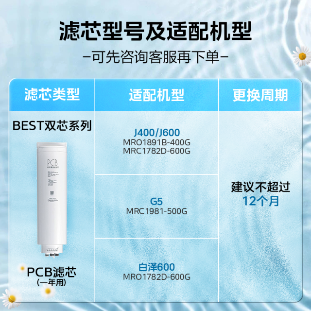 PCB滤芯-1年 适用白泽600G(MRO1782D-600G)/麒麟J600/J400/G5