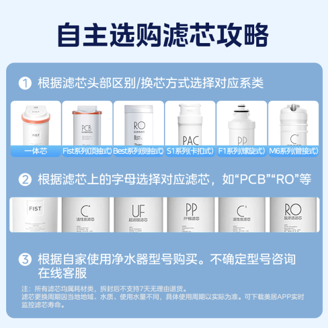 RO滤芯400G-2年 适用花生/玄武/麒麟J400S MRO1791D/1891A-400G