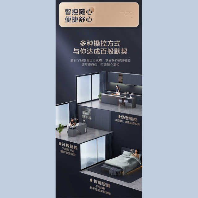 美的家用中央空调星光多联机MDS三代系列一级能效变频6匹一拖四MDS-H140W-A(1)Ⅲ