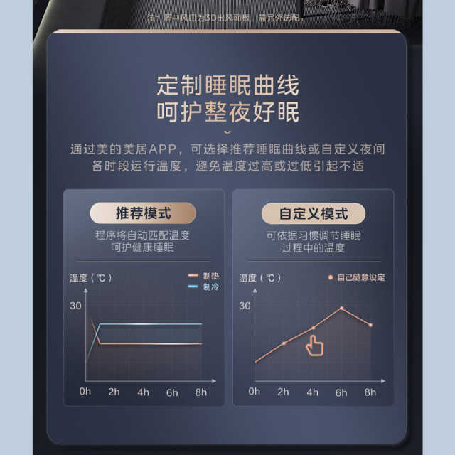 美的家用中央空调星光多联机MDS三代系列一级能效变频6匹一拖四MDS-H140W-A(1)Ⅲ