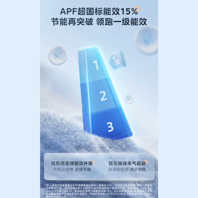美的家用中央空调理想家多联机MJV-140W-E01-LXⅢ单外机、不包安装