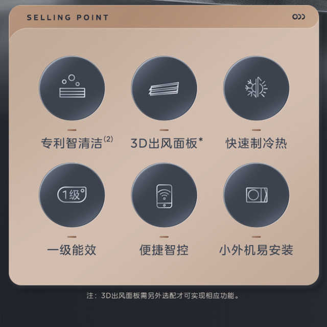 美的家用中央空调星光多联机MDS三代系列一级能效变频6匹一拖四MDS-H140W-A(1)Ⅲ