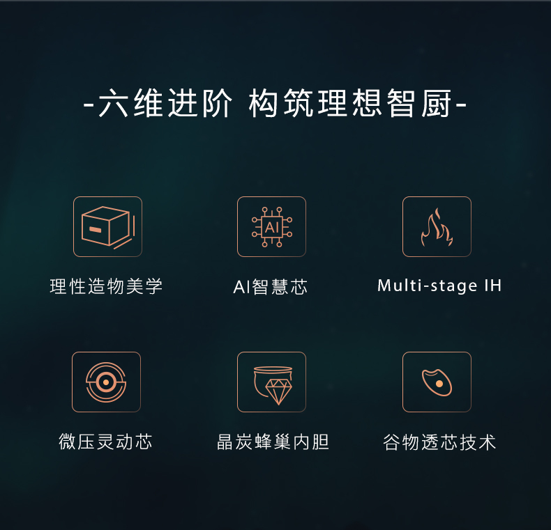 产品详情介绍