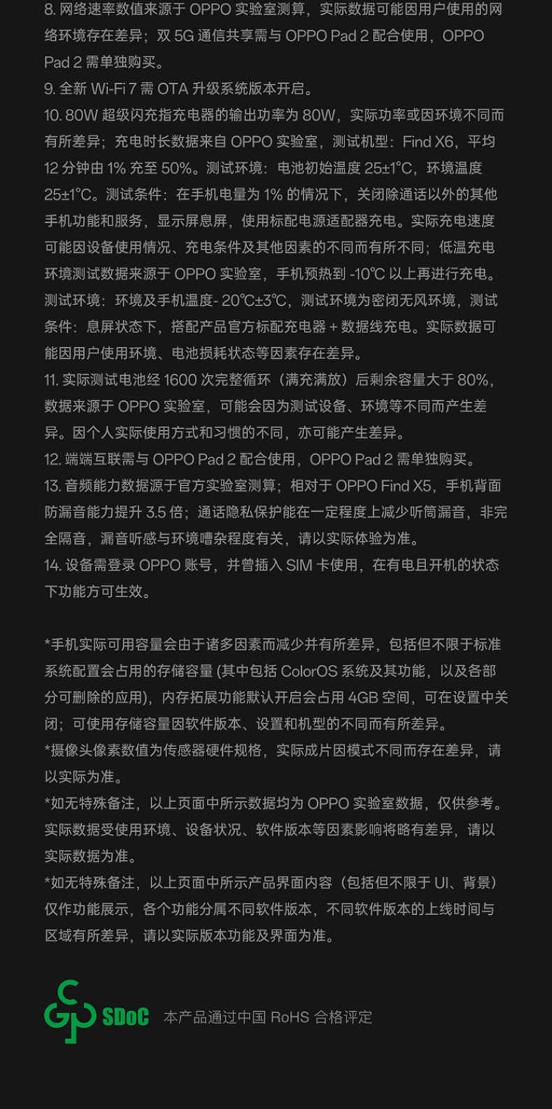 商品详情