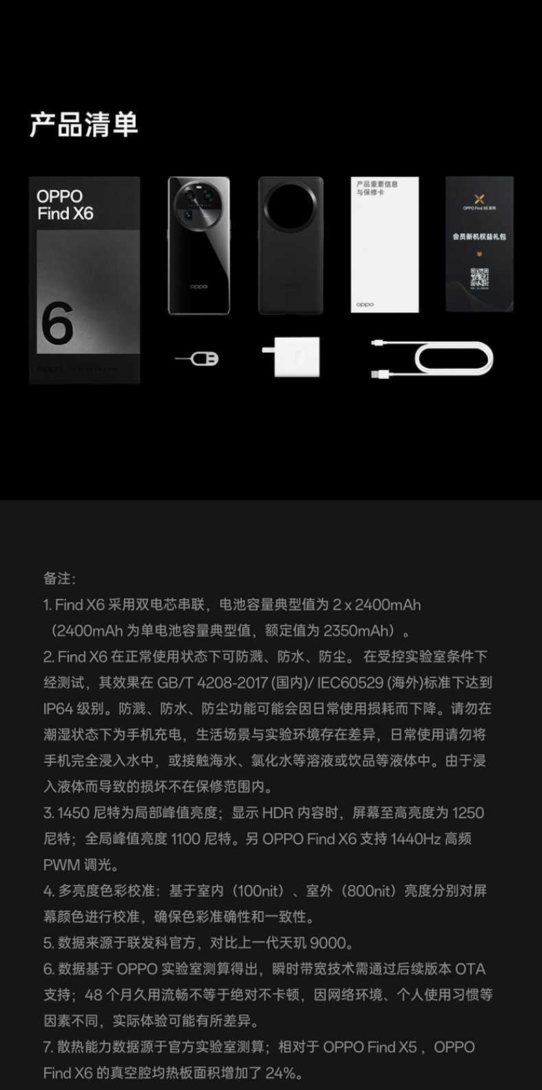 商品详情