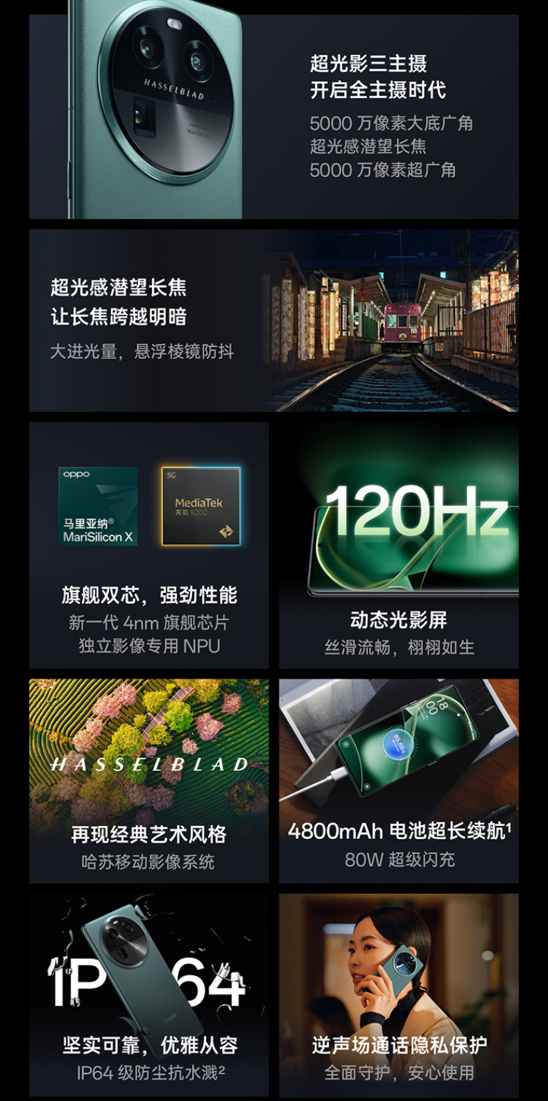 产品详情介绍