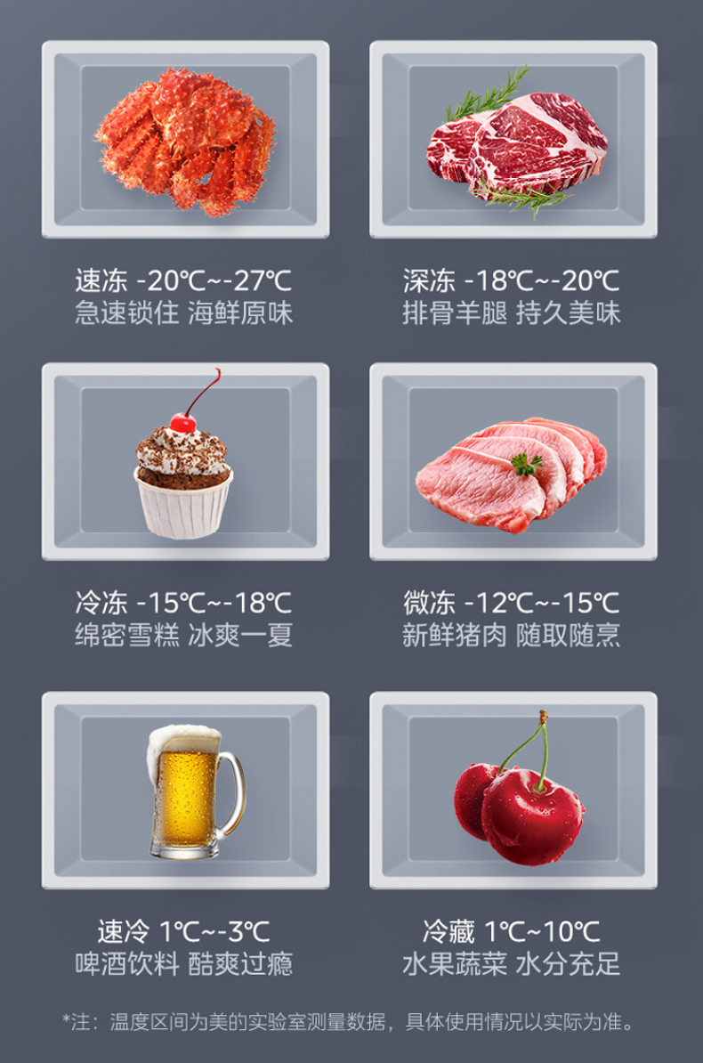 产品详情介绍