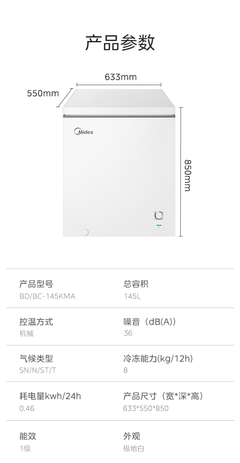 产品详情介绍