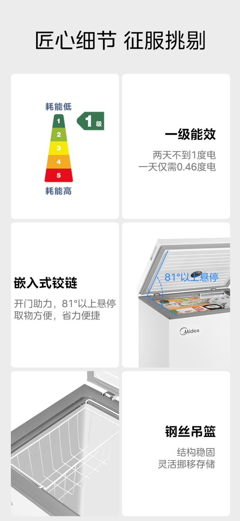产品详情介绍