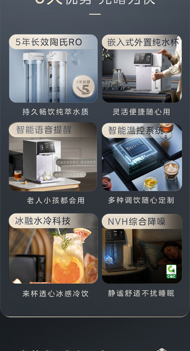 产品详情介绍