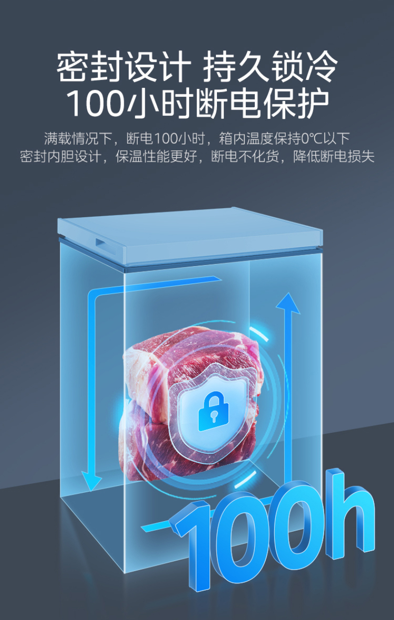 产品详情介绍