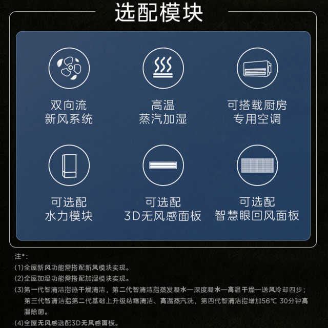 美的中央空调领航者二代多联机一级能效10匹MJV-280W/S-X8-LHⅡ【单外机、不包安装】