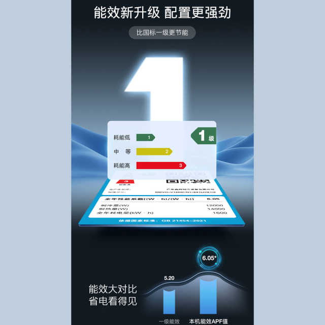 美的中央空调领航者二代多联机一级能效10匹MJV-280W/S-X8-LHⅡ【单外机、不包安装】