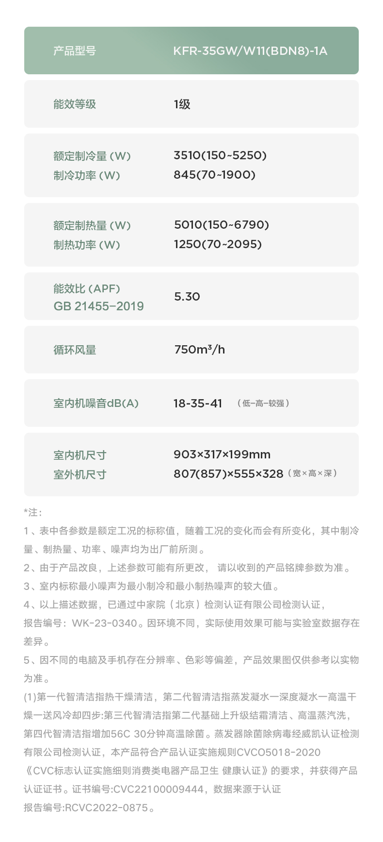 商品详情