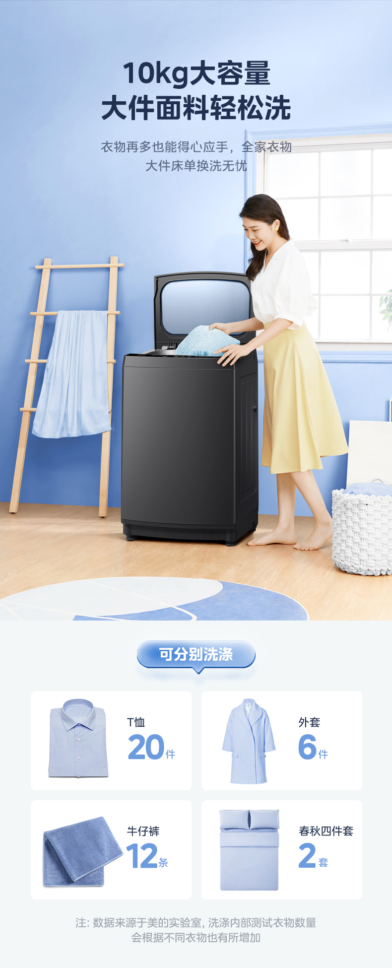 产品详情介绍