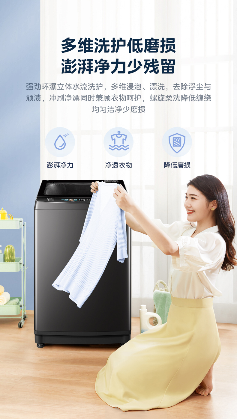 产品详情介绍