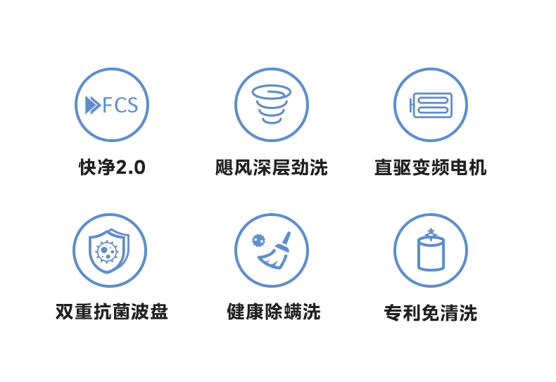 产品详情介绍