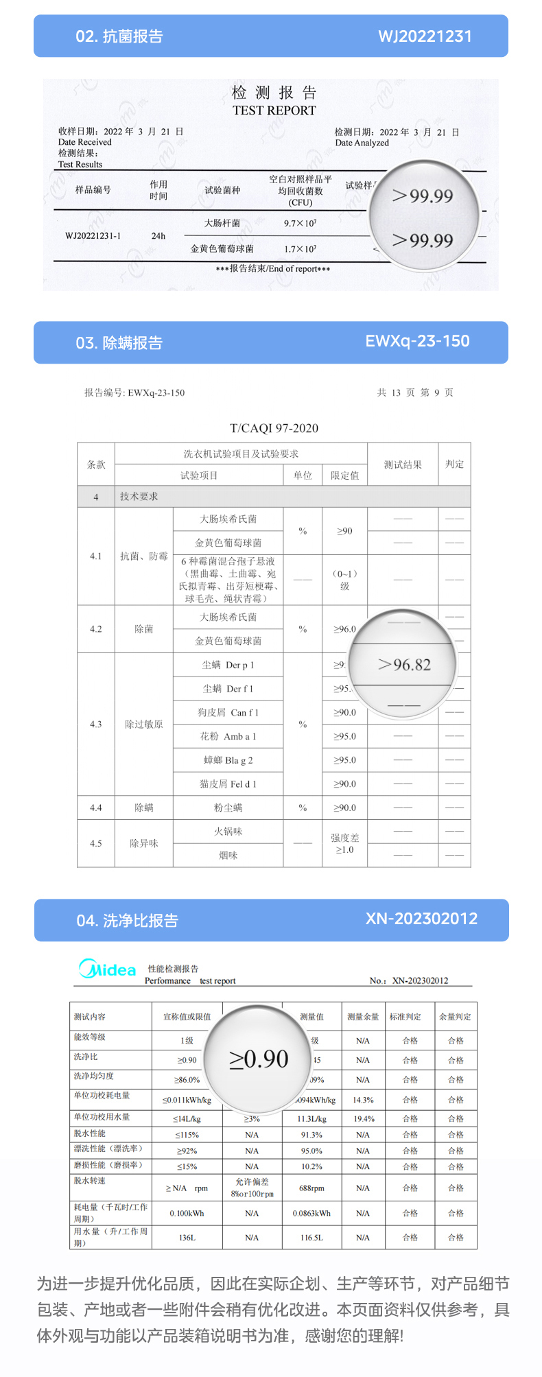 产品详情介绍