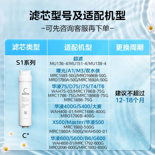 S1-后置活性炭C2滤芯 适用136/151 1790B/1692A/X400S/X500/G400