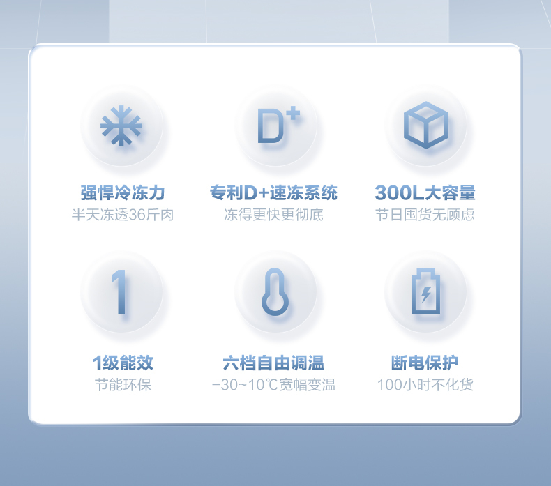 产品详情介绍