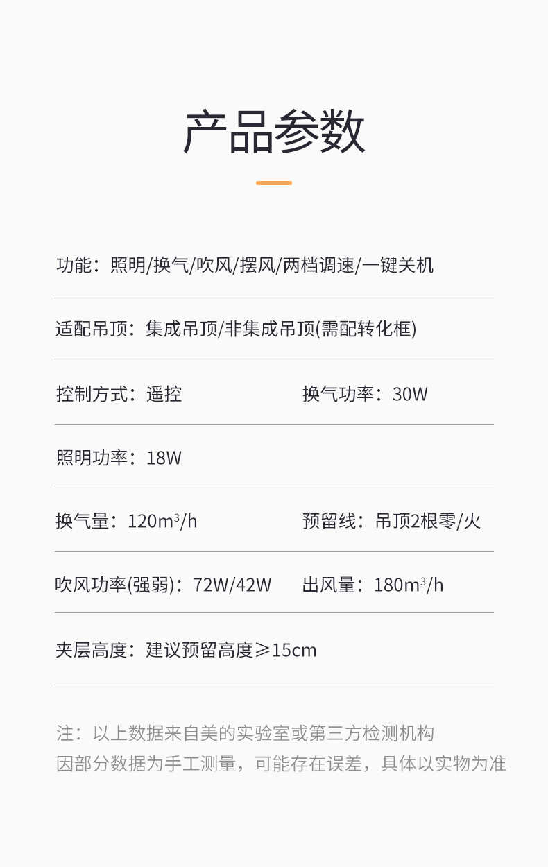 商品详情