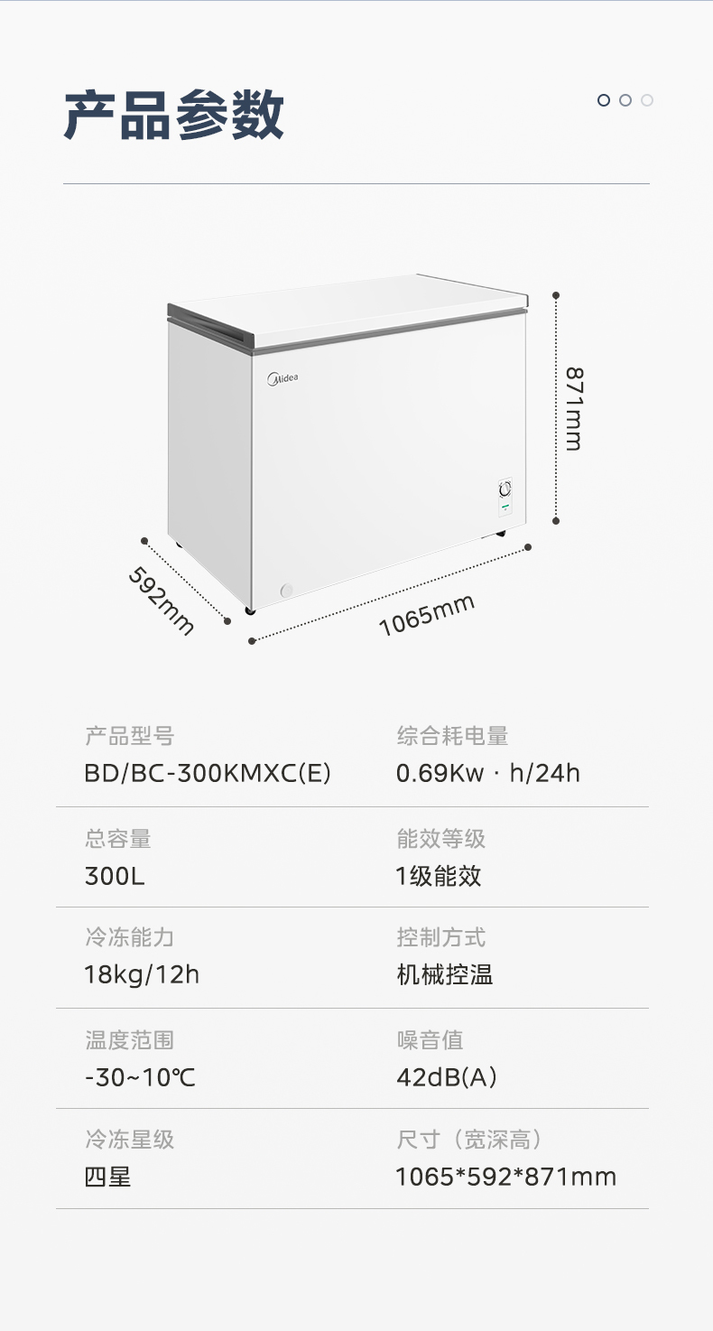 产品详情介绍