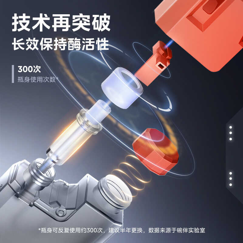 碗伴 COLMO/美的 智能投放洗碗机专用智能投放洗碗液套装(正装280ml+补充装550ml)