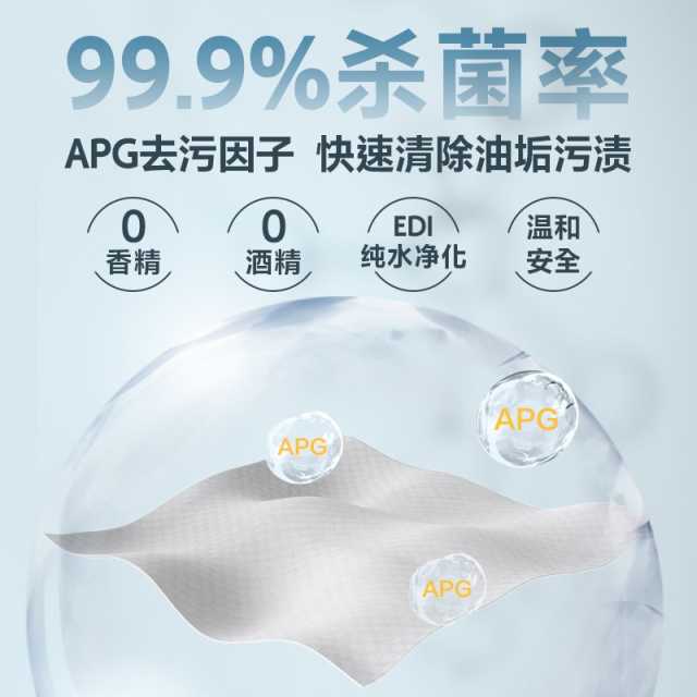 碗伴 厨房去油卫生湿巾 温和不刺激 除菌去油污 40片/件
